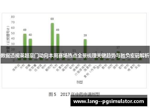 数据透视英超豪门动向本周赛场热点全景梳理关键趋势与胜负密码解析