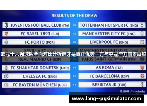 欧冠十六强球队全面对比分析谁才是真正优势一方与夺冠潜力前景展望 欧冠十六强球队全面对比分析谁才是真正优势一方与夺冠潜力前景展望