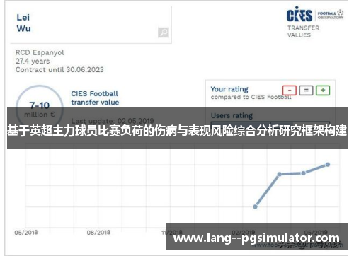 基于英超主力球员比赛负荷的伤病与表现风险综合分析研究框架构建 基于英超主力球员比赛负荷的伤病与表现风险综合分析研究框架构建