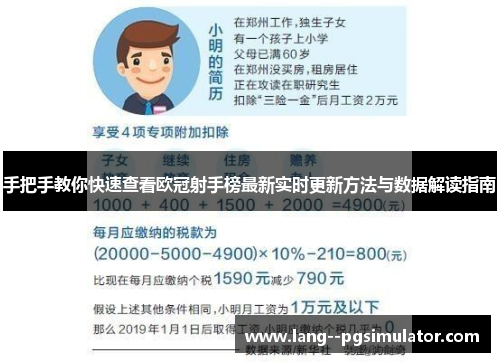 手把手教你快速查看欧冠射手榜最新实时更新方法与数据解读指南 手把手教你快速查看欧冠射手榜最新实时更新方法与数据解读指南
